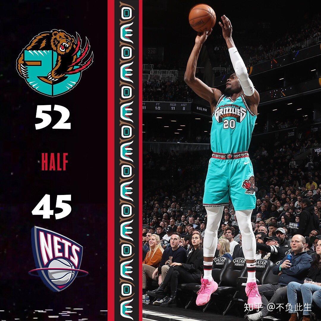 灰熊鏖战篮网，米切尔刷新纪录